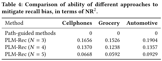 Image in a image block