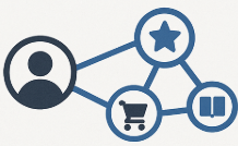 Featured image of the post