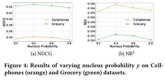 Image in a image block