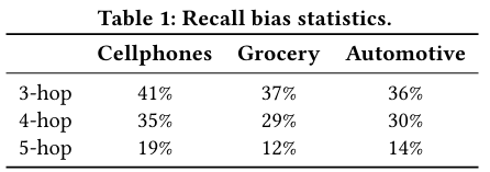 Image in a image block