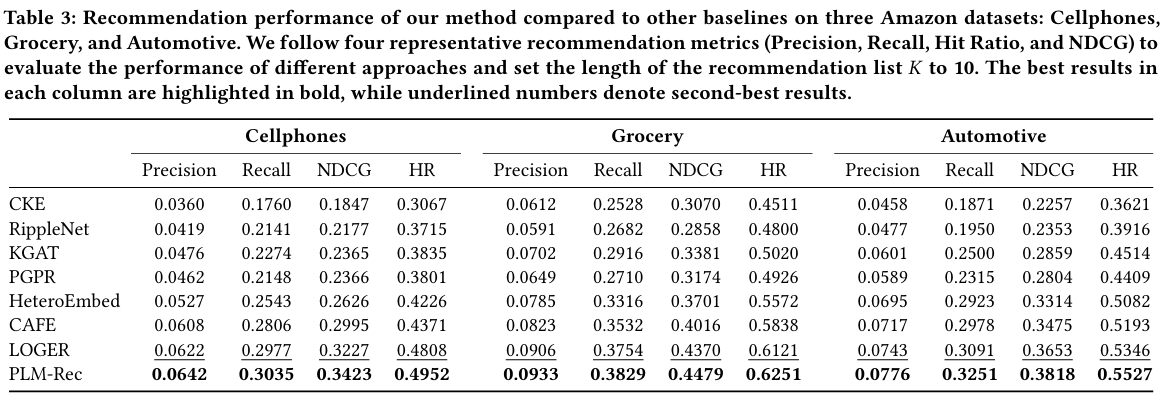 Image in a image block